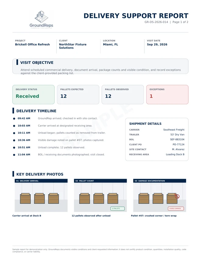 Page 1 of the GroundReps Delivery Support sample report